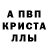 Метамфетамин Methamphetamine MAGNUM 277